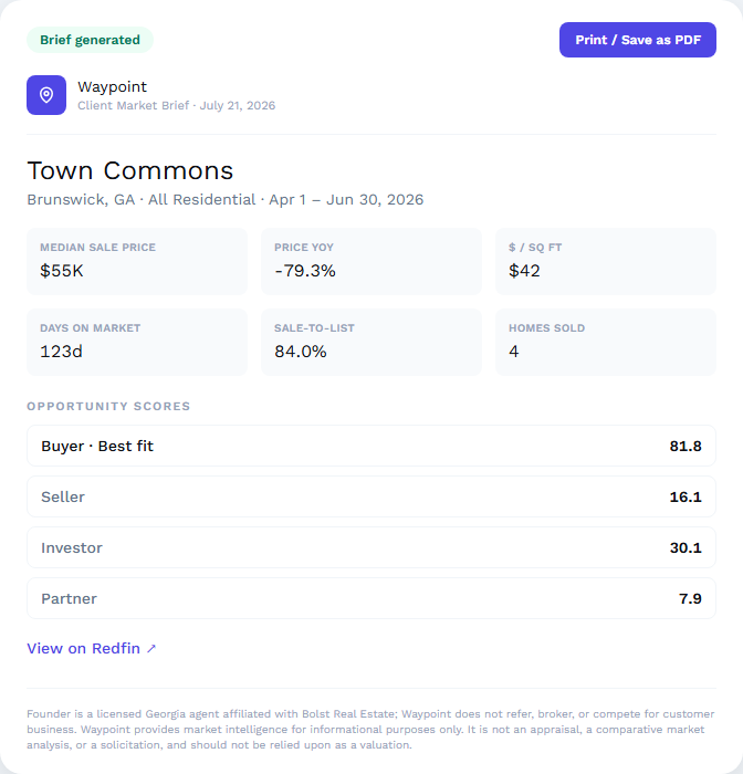 Generated client brief showing stats, opportunity scores, and the disclosure